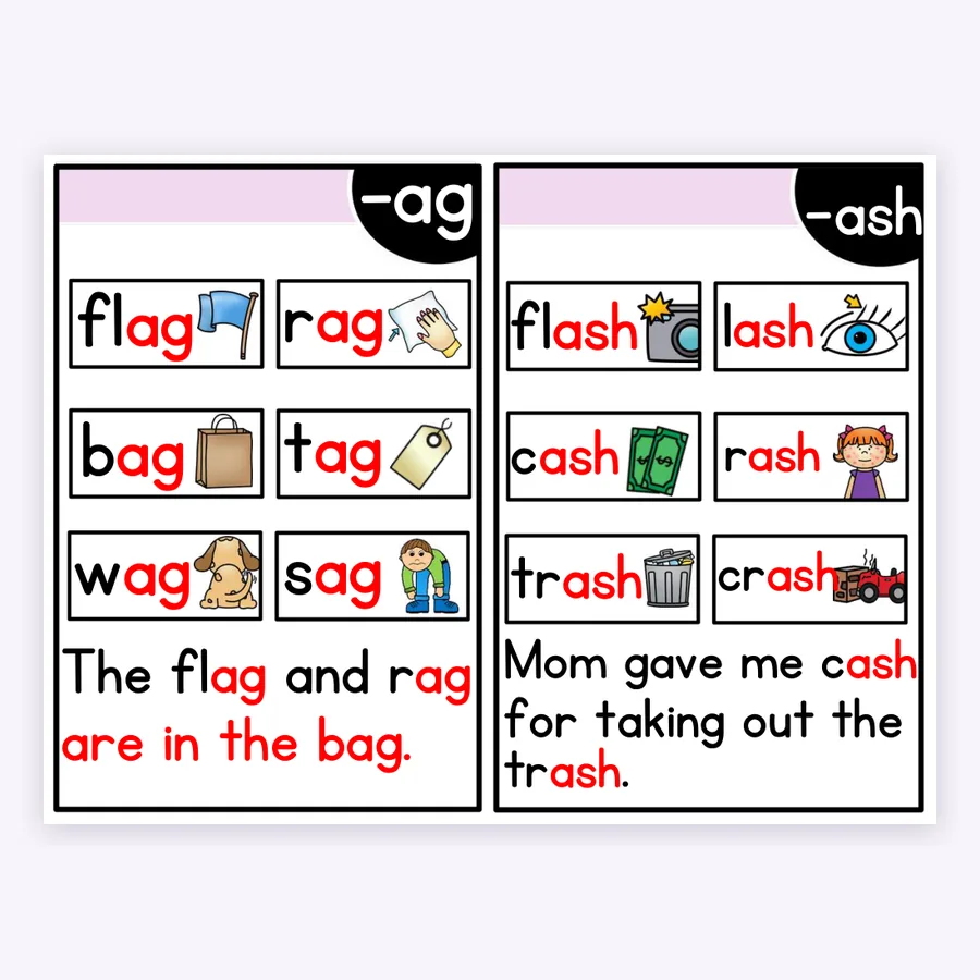 Cartões de famílias de palavras: flag, bag, cash